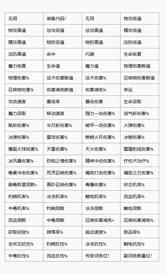 数据汇总