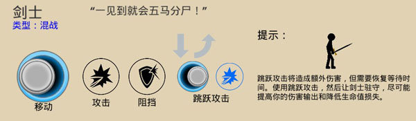 兵种图鉴2