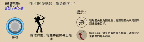 兵种图鉴3