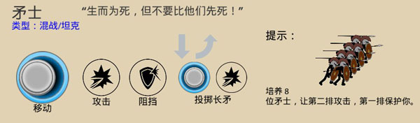 兵种图鉴4