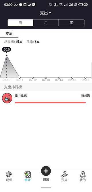 如何使用2