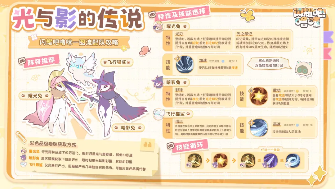 双兔阵容攻略讲解1