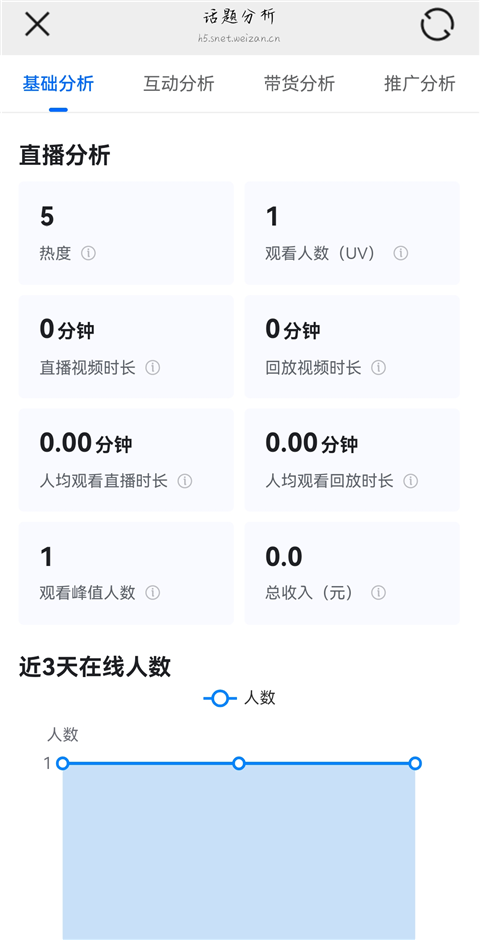 如何给查看直播数据截图3