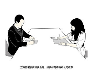 送拍流程截图4
