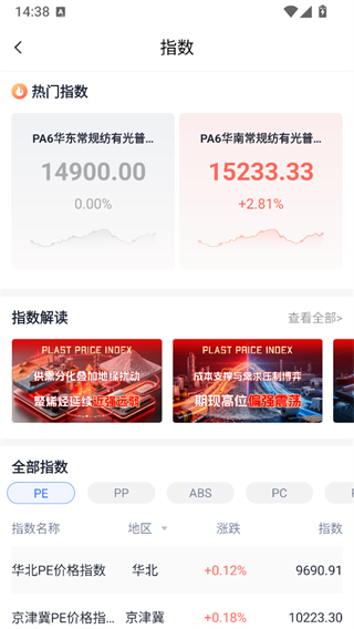使用简介4