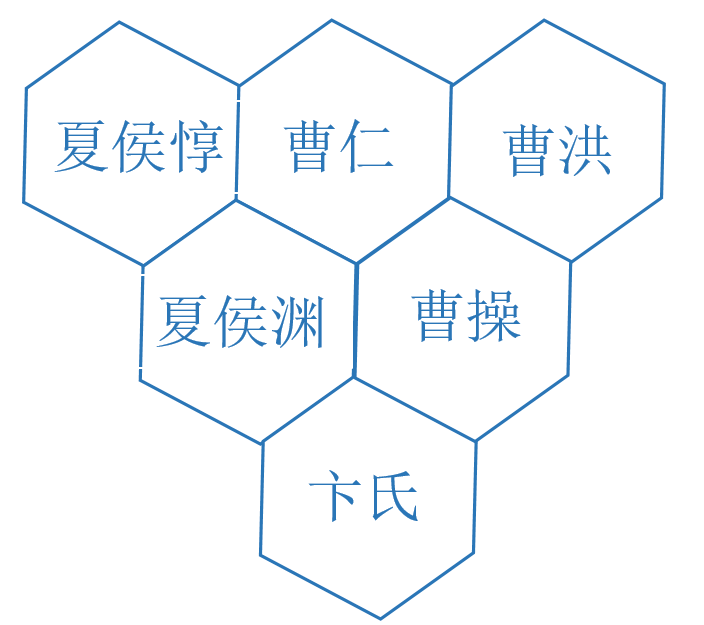 连携组合推荐1