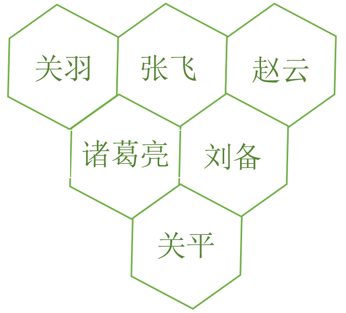连携组合推荐2