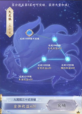 新手攻略截图3