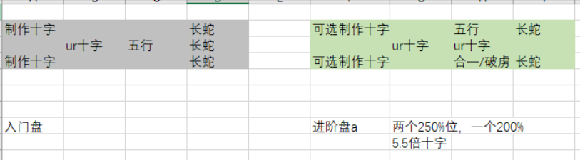 新手攻略5