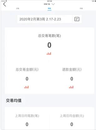 查账方法截图2