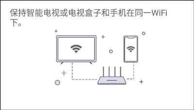 使用方法2