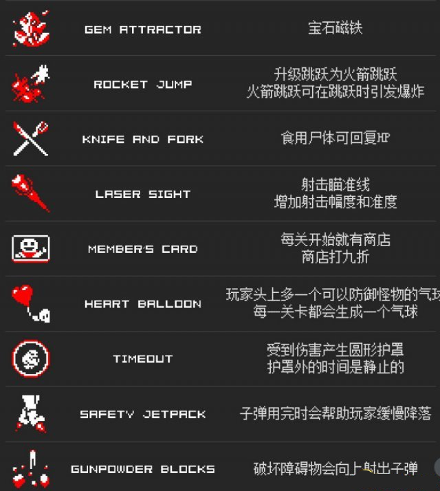全道具图鉴一览截图3