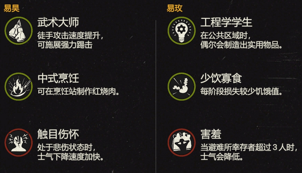 初始技能组合攻略2