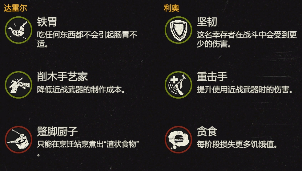初始技能组合攻略5