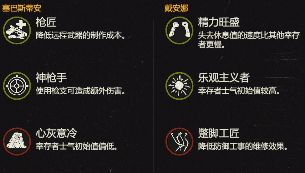 初始技能组合攻略3