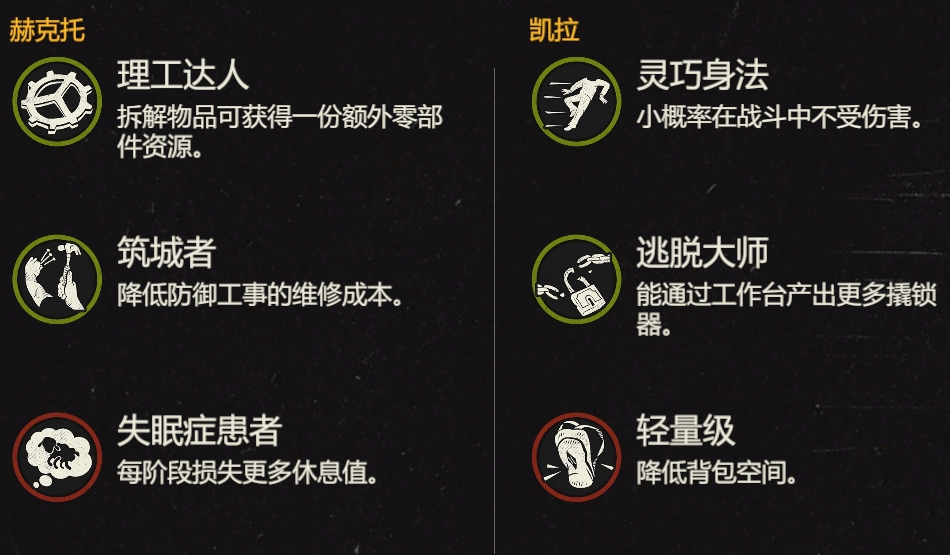 初始技能组合攻略4
