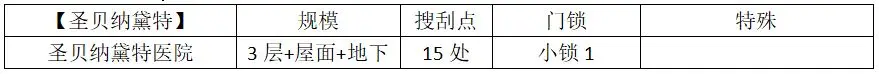 全收集攻略9