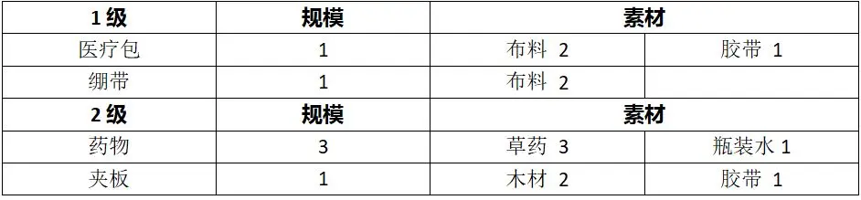 全收集攻略17